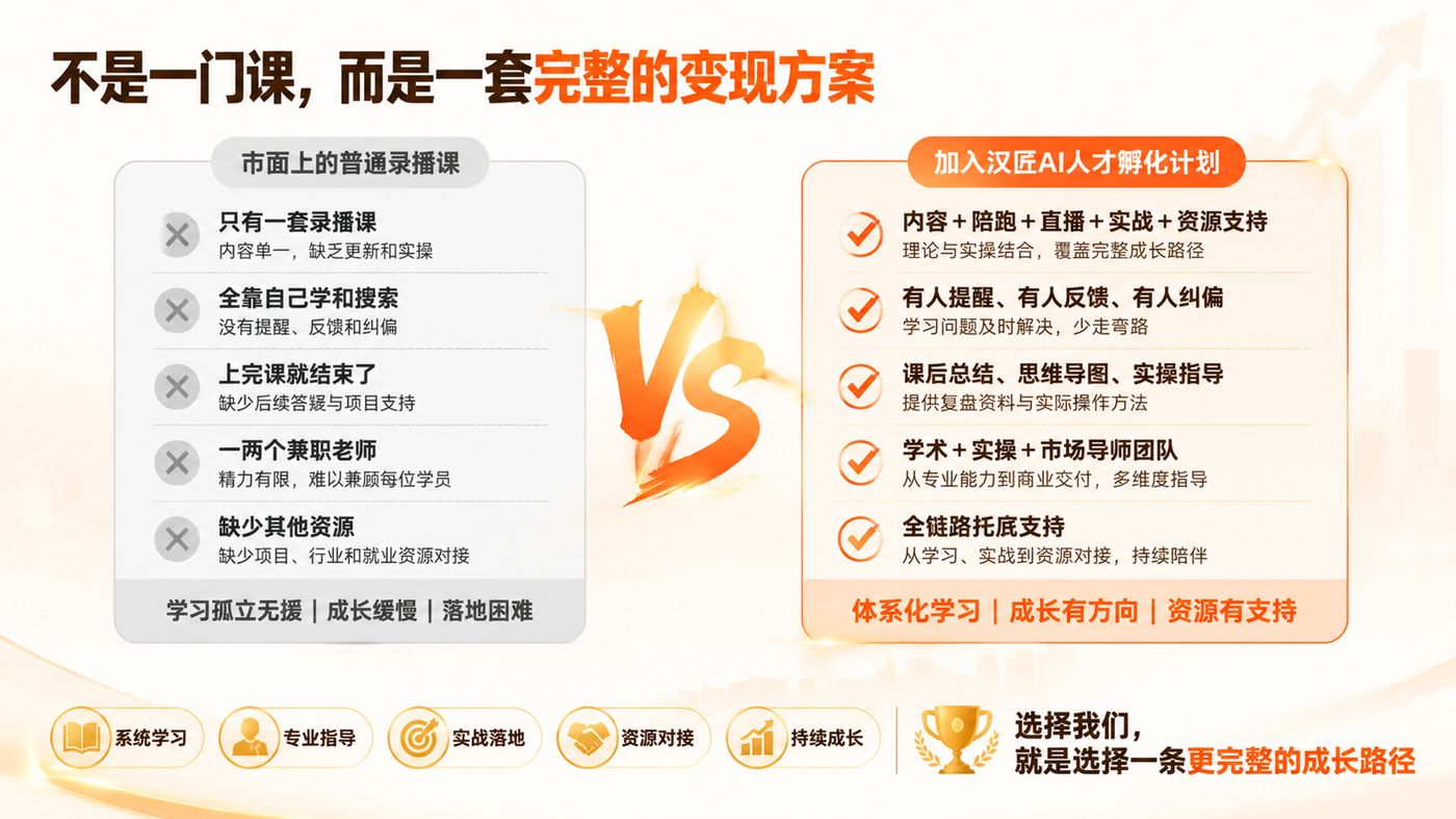 普通录播课与汉匠AI人才孵化计划的对比