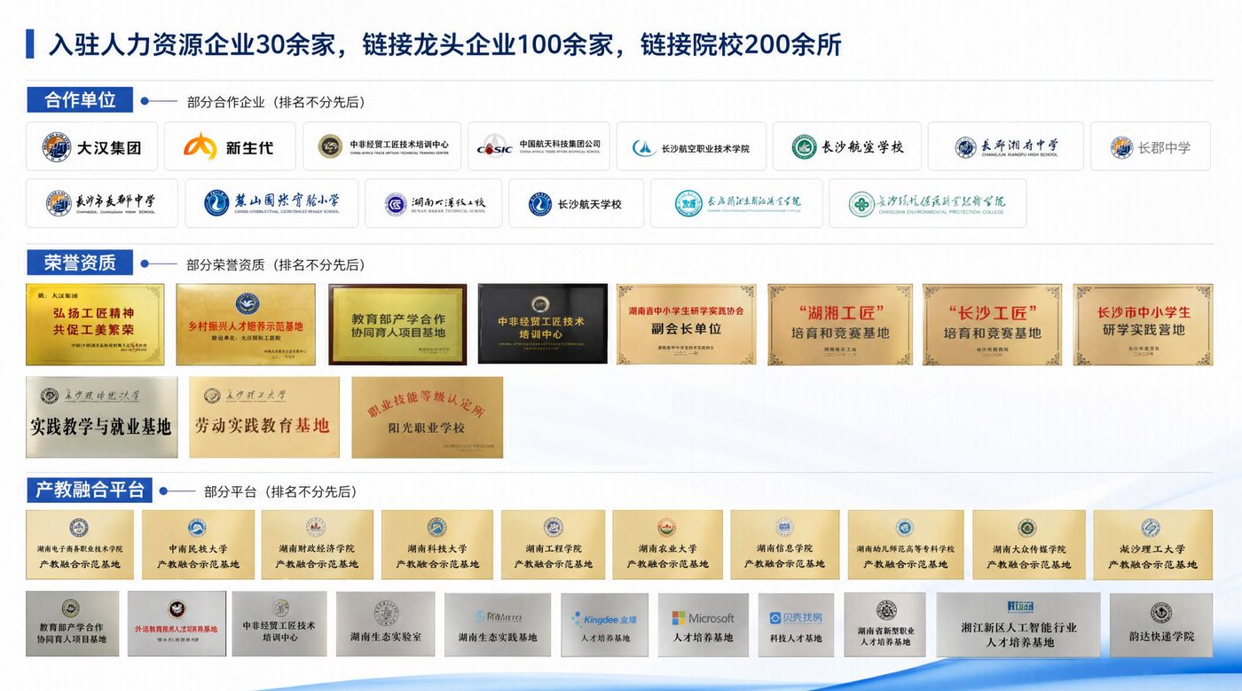 汉匠AI 院校企业资源、荣誉资质与产教融合平台